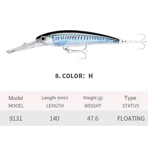 เหยื่อตกปลาขนาดใหญ่140มม. 47.6กรัมพลาสติกแข็งเหยื่อตกป<span class=keywords><strong>ล</strong></span>าน้ำเค็ม Pesca แบบลอยน้ำได้ - Product Image 2
