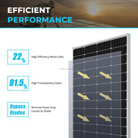 22% panneaux solaires monocristallins 170W-180W 175Wp 18V avec demi-cellules PERC durables 12V 200W pour voitures hors réseau