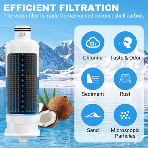 Repuesto de <span class=keywords><strong>Filtro</strong></span> de Agua Certificado por NSF Compatible con Samsung <span class=keywords><strong>HAF</strong></span>-<span class=keywords><strong>QIN</strong></span>/<span class=keywords><strong>EXP</strong></span> DA97-17376 DA97-08006 <span class=keywords><strong>HAF</strong></span>-QI <span class=keywords><strong>HAF</strong></span>-<span class=keywords><strong>QIN</strong></span>/EX - Product Image 3