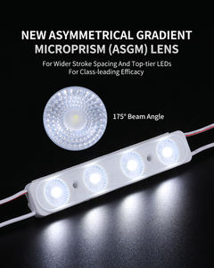 Module LED Super Lumineux à 4 LED 3W 24V DC IP67 Étanche pour Enseignes Lumineuses - Product Image 6