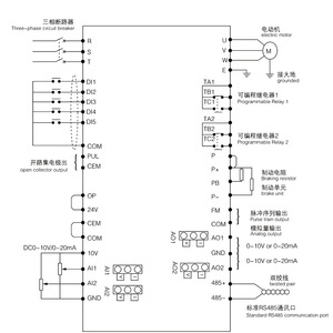 तीन चरण चर आवृत्ति ड्राइवर सामान्य प्रयोजन वेक्टर नियंत्रण इन्वर्टर 380v ac मोटर ड्राइव 1.5kw ip65 औद्योगिक प्रशंसक पंप - Product Image 5
