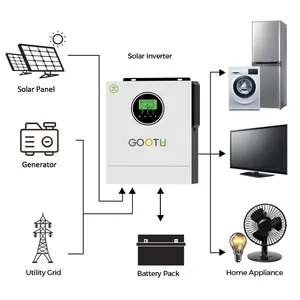 Gootu Inverter Off-Grid 230VAC fase tunggal, Inverter tenaga surya Monitor Wifi tampilan LCD 1kVA 12V