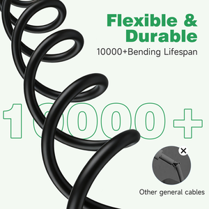Câble USB-A 2.0 vers Type-C WISTAR de haute qualité, <span class=keywords><strong>cordon</strong></span> de charge rapide, PVC, 2.4A, charge rapide et synchronisation des données - Product Image 3