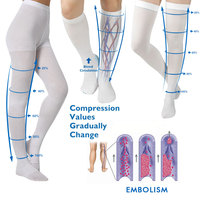 Matériaux de qualité hospitalière cuisse haute compression progressive chaussettes orteil cousu blanc 15-20 Mmhg anti-embolie bas de compression