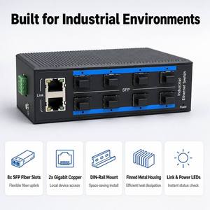 Switch Gigabit industriel simple et géré, 8 ports SFP, 2 ports RJ45, Ethernet fibre, boîtier métallique pour rail DIN - Product Image 3