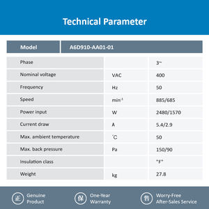 Ventilateur axial de refroidissement électrique ODM ebmpapst A6D910-AA01-01 910mm 400VAC 50HZ 5.15/2.9A 2480/1570W 885/685RPM 32100m3/h pour condenseur - Product Image 3