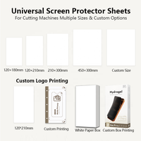 Film de protection d'écran en hydrogel flexible anti-reflet et anti-espion mat pour iPhone 17 16 15 14 13 12 Pro Max