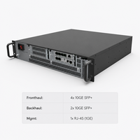 Estación Base BBU de Modo Dual 4G+5G LTE ENodeB FDD TDD, Unidad Distribuida de 16 Núcleos ARM, 1.5Gbps, 195Mbps, 2x10GE SFP+