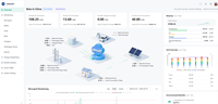 Gateway IoT Industriale: Piattaforma di Gestione Centralizzata EMS Multi-Sito per Monitoraggio e Benchmarking Energetico Transregionale per Cha...