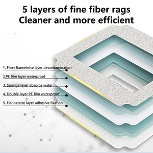 2024 cửa sổ làm sạch Robot đôi bên tùy chỉnh cửa sổ rửa sạch hoàn toàn tự động chất lỏng phun cửa sổ lau máy mini - Product Image 6