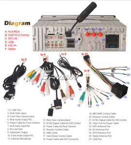 Miglior Autoradio Universale Android 14 ES8568U da 7 Pollici 1 Din con Lettore <span class=keywords><strong>DVD</strong></span>, GPS <span class=keywords><strong>Auto</strong></span> 4G, Carplay, Connessione Wifi USB, <span class=keywords><strong>Stereo</strong></span> 4K - Product Image 5