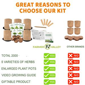 Kit <span class=keywords><strong>de</strong></span> culture d'herbe d'intérieur avec pots <span class=keywords><strong>de</strong></span> jute pour plantes Kit <span class=keywords><strong>de</strong></span> 5 plantes aromatiques pour fenêtre et jardin - Product Image 4
