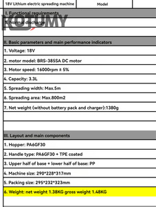 Esparcidor de mano inalámbrico con batería de 18V, esparcidor eléctrico de fertilizante <span class=keywords><strong>para</strong></span> semillas de césped, fertilizante - Product Image 2
