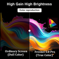 Écran de projection Fresnel 5.0 Pro ALR mural ultra courte focale de 100 pouces 16:9 à cadre fixe, anti-lumière ambiante, gain 2.8