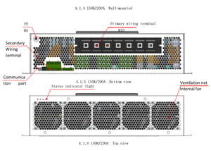 Filtre de puissance actif certifié RoHS <span class=keywords><strong>EMC</strong></span> 380V 200A 4L IP42/54 en acier galvanisé, montage mural/en rack, 80dB de réduction du bruit pour bâtiments commerciaux - Product Image 5