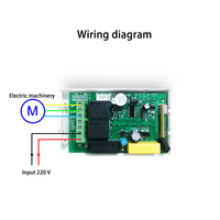 Module de commande de rideau électrique, interrupteur à télécommande, contrôleur avant et arrière avec 220V max. Tension et 10A Max. Courant