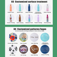 Bouteille d'Eau Isotherme Sous Vide à Double Paroi de 30 oz Conçue sur Mesure, Mug de Voyage de 40 oz « Cartoon Stitches » pour Camping Adultes et Café Gobelet Isotherme