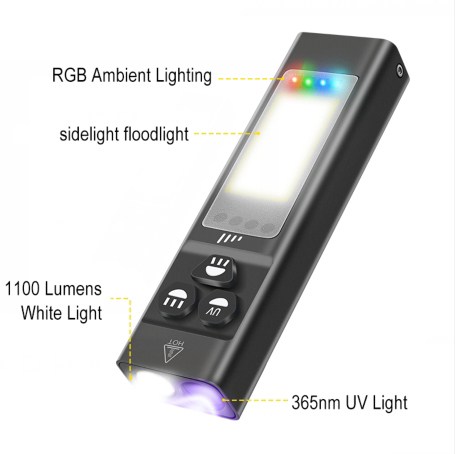 Boruit U7 Portable Rechargeable LED Work Light 1100 Lumens EDC Pocket Magnetic Flashlights Car Repair Emergency Trouble Light