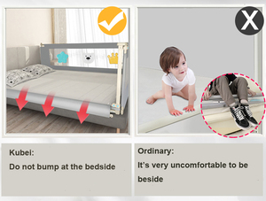 Produits <span class=keywords><strong>de</strong></span> sécurité pour bébé Clôture <span class=keywords><strong>de</strong></span> <span class=keywords><strong>lit</strong></span> pliable Parc pour bébé Barrière <span class=keywords><strong>de</strong></span> sécurité pour enfants Barrière <span class=keywords><strong>de</strong></span> <span class=keywords><strong>lit</strong></span> pour bébé - Product Image 6