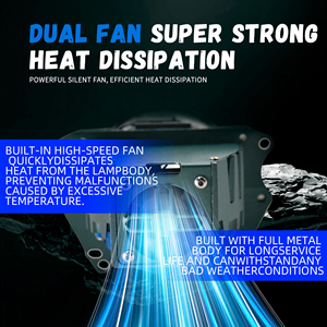 Faros Delanteros LED Chenlang de 3 Pulgadas, Súper Brillantes, Haz Alto/Bajo, 156W/90W, Ventiladores Dobles, Láser, LHD/RHD, Lente de Proyector Bi-LED Plano, H4 H7 90005 - Product Image 5