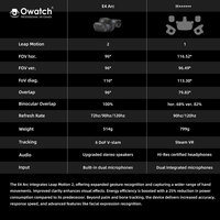 Casque VR DPVR E4 Arc, casque PCVR avec suivi des mouvements des mains, casque de réalité virtuelle pour salles de jeux VR