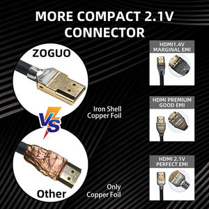 ZOGUO 8K HDMI 2.1 câble 48Gbps <span class=keywords><strong>Ultra</strong></span> haute vitesse PVC prend en charge 8K @ 60Hz pour Home cinéma PS5 HDTV projecteur moniteur et lecteur DVD - Product Image 3