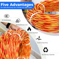 Cable Eléctrico Aislado en PVC con Conductor de Cobre RVS 2x1.5mm2 para Conexión de Energía e Iluminación en Edificios