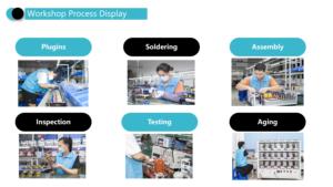 Bán buôn 36W <span class=keywords><strong>48V</strong></span> đến 12V 3A <span class=keywords><strong>DC</strong></span> để <span class=keywords><strong>DC</strong></span> bước xuống Buck chuyển đổi cho ai robot, âm thanh, giám sát, xe tải, xe golf, thuyền, xe - Product Image 5