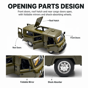 Wholesale 1:<strong>24</strong> Diecast Classic Russian UAZ <strong>Van</strong> Openable Door Pull-Back Camper Toy Car with Light Sound Plastic &amp; Metal - Product Image 3