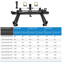 Pièces détachées laser, jeu de guides linéaires pour machine de découpe laser CO2 DIY 1610, kit de découpe laser