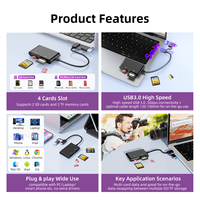 Lecteur de carte mémoire SD/TF Rocketek, transfert haute vitesse d'images, de vidéos et de musique sur téléphone ou ordinateur portable