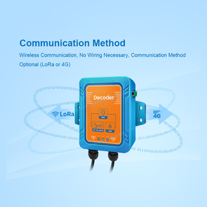 Herramienta Decodificadora Inalámbrica Multifunción de Largo Alcance para Sistemas de Riego Agrícola, Componentes Clave, Motor Metálico, IoT - Product Image 4