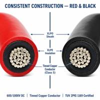 Cable Solar H1Z2Z2-K con Conexión por Haz Electrónico, 4mm² 6mm² 10mm² 16mm², Bajo Humo, Cero Halógenos, 1500V CC, Cable Fotovoltaico de Cobre Estañado