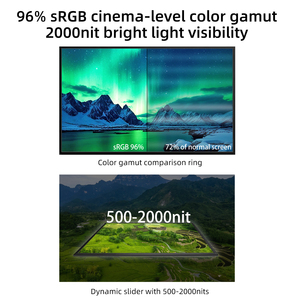 Siêu mỏng 700 Nit độ sáng cao Cửa sổ hiển thị kỹ thuật số biển menu màn hình, <span class=keywords><strong>32inch</strong></span> siêu hẹp Máy nghe nhạc quảng cáo - Product Image 5