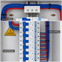 Boîte de distribution électrique murale PZ30 IP40 en acier laminé à froid/acier galvanisé pour hôpital, centre commercial, bâtiment