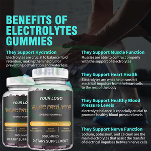 Gomitas de Electrolitos con Creatina Sin Azúcar ASAP OEM, Suplementos Deportivos, Vitaminas C, Gomitas de Electrolitos Pre-Entrenamiento - Product Image 3