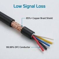 Cable de Señal para Computadora de Cobre Libre de Oxígeno de Baja Capacitancia, Aislamiento de PE, Blindaje Individual Total, Tamaño Personalizable DJYPVP