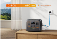 Banque d'alimentation portable rechargeable Powerstation 110v Chargeur AC Générateur solaire Station d'alimentation avec panneau solaire