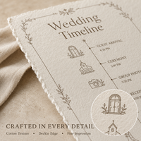 Cartes de chronologie de mariage à bords festonnés, carte d'itinéraire de mariage personnalisée avec cadre floral et illustration graphique pour l'impression de papeterie pour invités de mariage