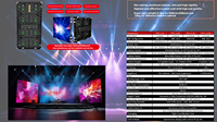 Panneau LED sans soudure P2.6 P2.84 en stock aux États-Unis, mur vidéo LED pour location événementielle (mariages, concerts, festivals, scènes)