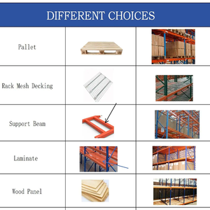Industrial Heavy-Duty Pallet <strong>Rack</strong> <strong>System</strong> 5-Layer Adjustable Warehouse <strong>Storage</strong> <strong>Rack</strong> with Durable Steel and Wire Mesh Decks - Product Image 4