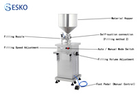Machine de remplissage de liquides pneumatique verticale ESKO 1-2 têtes pour crème cosmétique, pommade, shampoing, détergent, désinfectant en bouteille