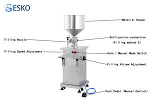 Machine de remplissage de liquides pneumatique verticale ESKO 1-<span class=keywords><strong>2</strong></span> têtes pour crème cosmétique, pommade, shampoing, détergent, désinfectant en bouteille - Product Image 4