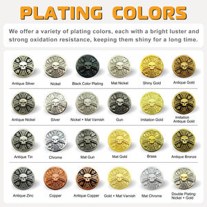 Thăm dò Bộ sưu tập mạ Đồng Tiền màu đen và vòng Epoxy nhãn dán kim loại đồng xu tùy chỉnh - Product Image 4