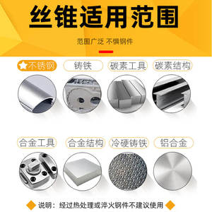 Jeu de tarauds à main en acier M3-M24, outil tout-en-un essentiel pour le filetage, le taraudage et le perçage, pour l'ouverture de filetages - Product Image 4