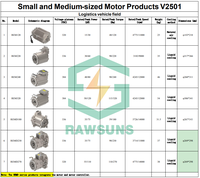 Moteurs électriques 320V 15kW 30kW 120Nm 11000 tr/min refroidis par air, kit de conversion électrique haute vitesse pour voitures particulières et minibus synchrones