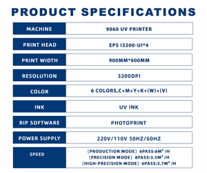 Kết cấu TPU 3D Huy hiệu máy in UV 3D Puff thêu dtf máy in - Product Image 3