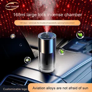 Nuevo Purificador de Aire para Auto 2025, Moderno, de Gran Capacidad (160 ml), con Aromaterapia, Luz Ambiental Colorida, Spray Inteligente con IA, de Plástico - Product Image 3