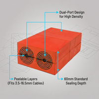 Sello de Penetración de Cables, Sello de Cables para Pared de 60 mm de Longitud con Sistema MCT, Sello de Cables Hermético, Sello de Cables Retardante de Llama Rojo y Azul