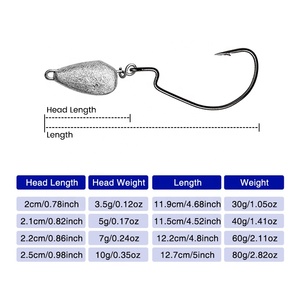 Tête de gabarit sans mauvaises herbes de haute qualité tailles multiples têtes de gabarit de balle lisses et durables hameçons d'appâts de natation crochet de pêche en acier à haute teneur en carbone - Product Image 2